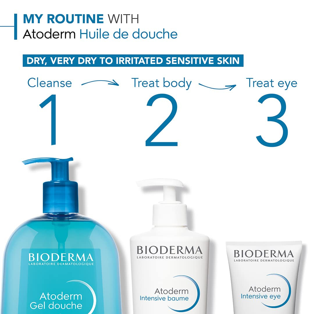 Bioderma - Atoderm Shower Gel Body Wash - Moisturizing Face and Body Cleanser for rmal to Dehydrated Sensitive Skin, 1Lt