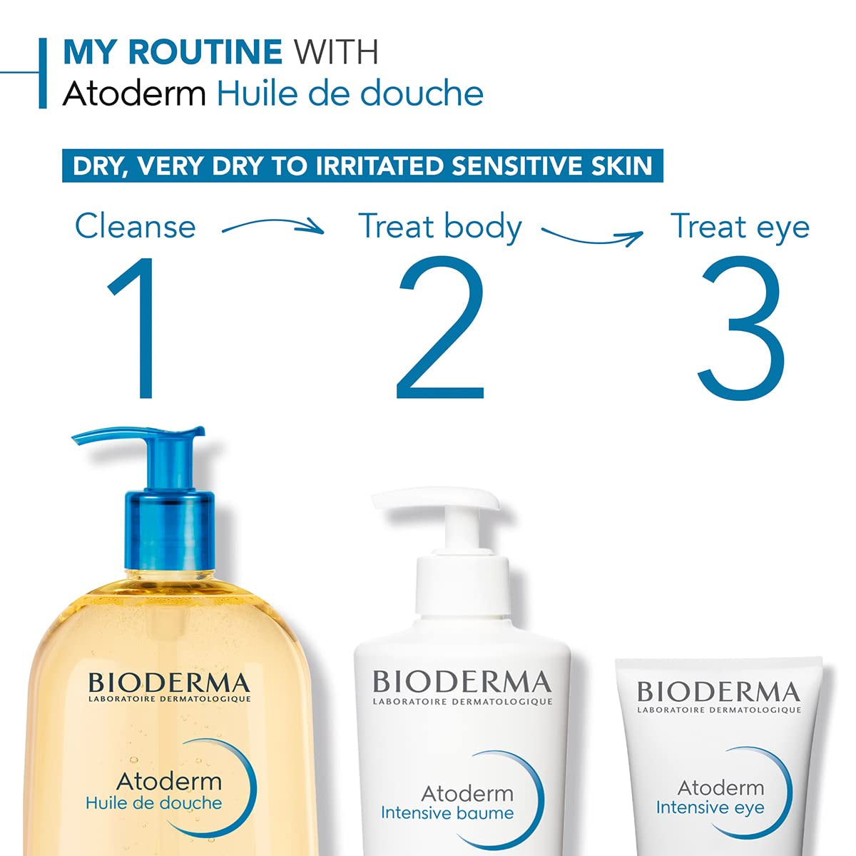 Bioderma Atoderm Shower Oil, Cleansing Oil for Face & Body, urishing Cleansing Oil for Dry to Atopic Sensitive Skin for Softer & Smooth Skin for Your Whole Family